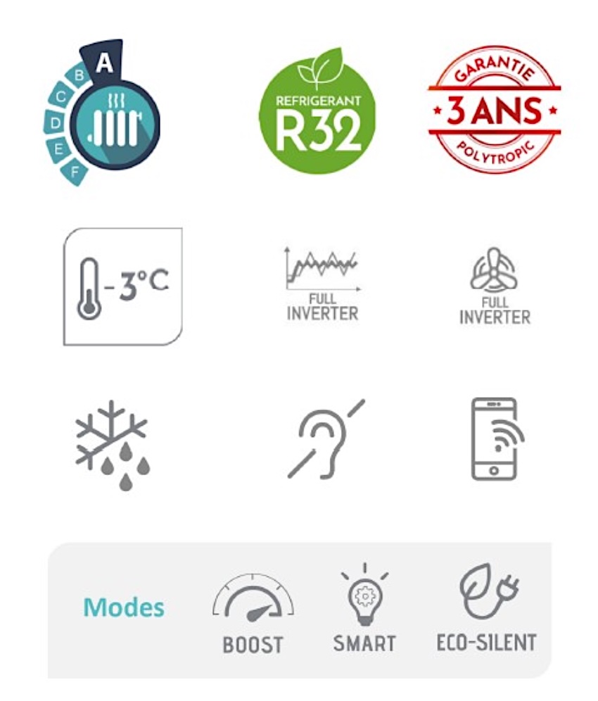 Avantages PAC Full Inverter