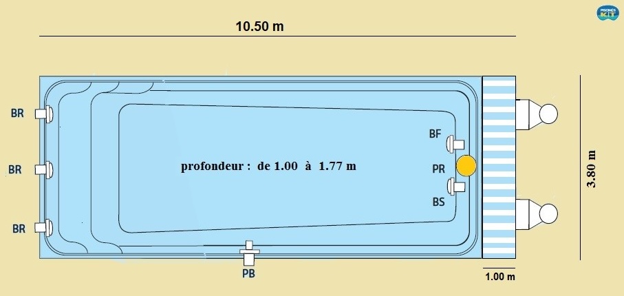 Coque rectangulaire 10.5 x 3.8 m - Profondeur : fond incliné de 1,00 m à 1,77 m