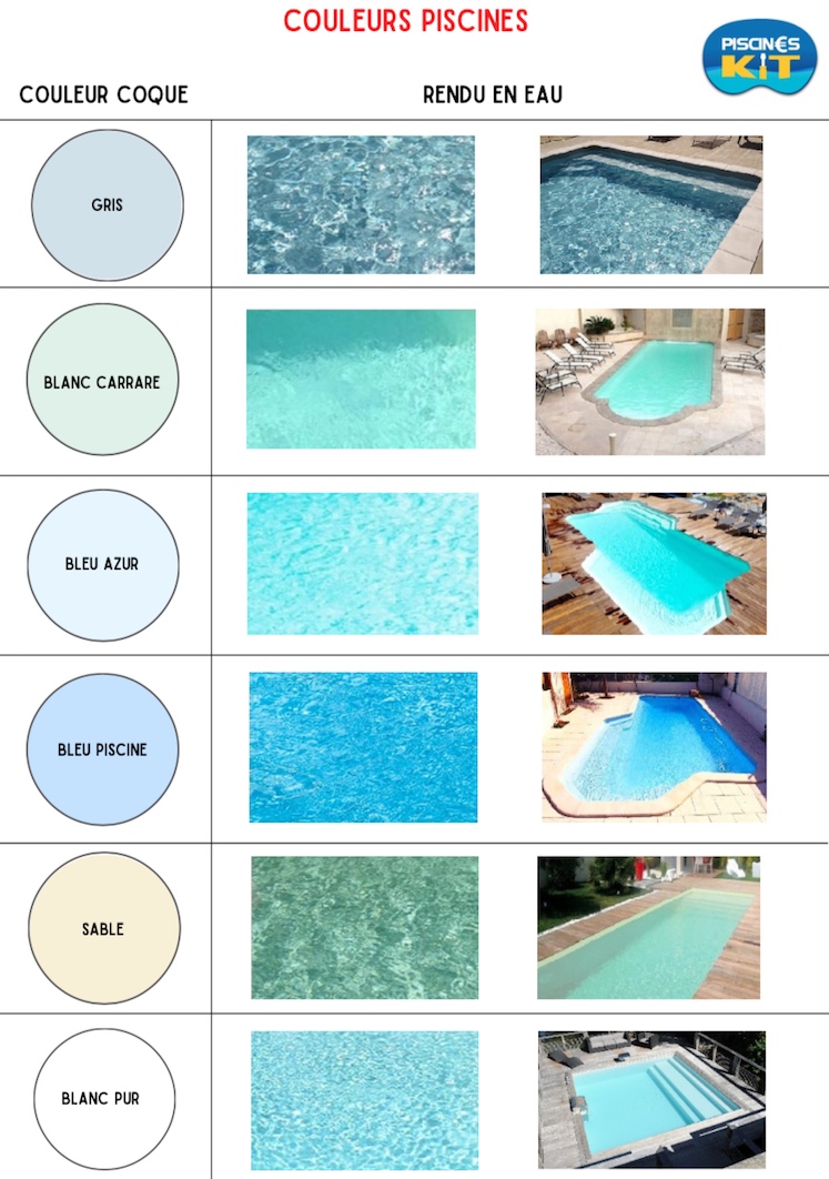 Les couleurs possible pour la coque de votre piscine polyester en kit